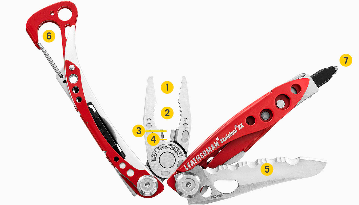 6be8cad84879175c953fb4da4956ff6ac36717b5_skeletool_rx_tools.jpg
