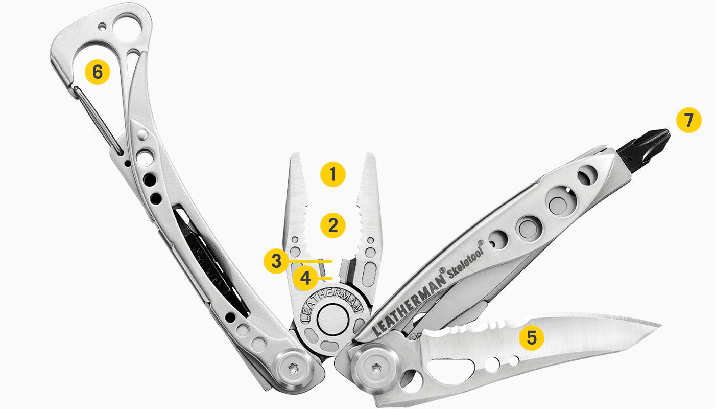 a15d99f498ceb9216cf15ccd53444cebc8dbd443_skeletool_tools.jpg